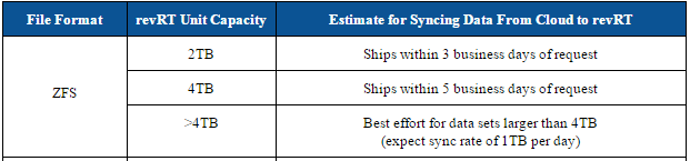 file_format_sync.png