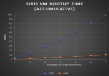 s4bootup.jpg