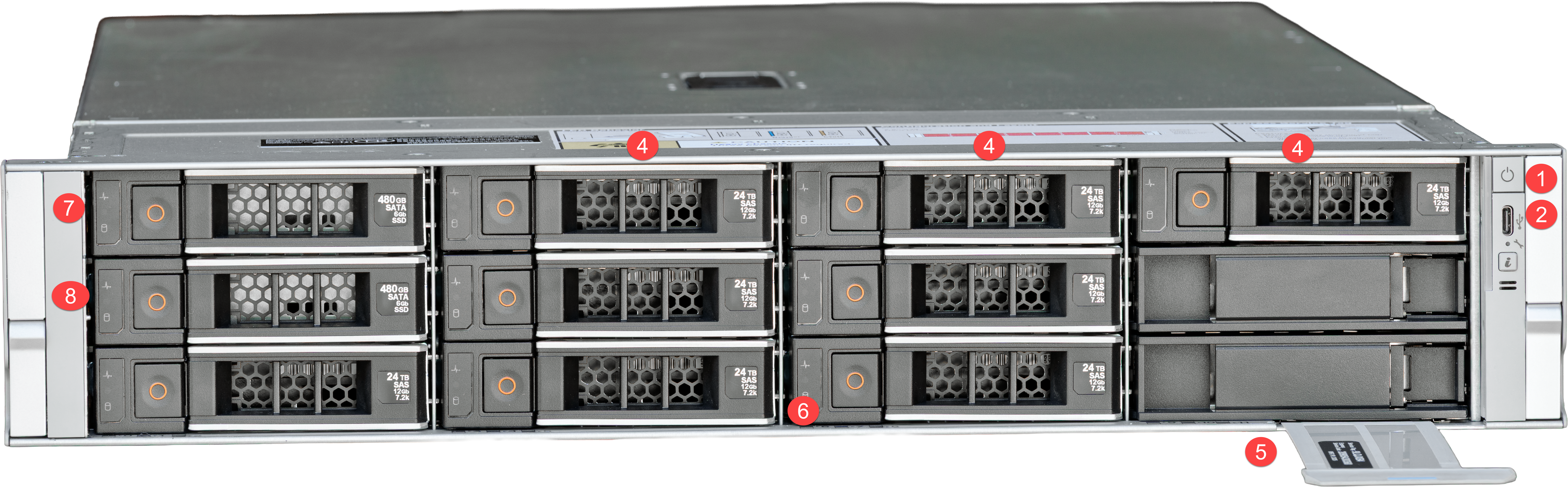 SIRIS 6-(48 through 120) specifications