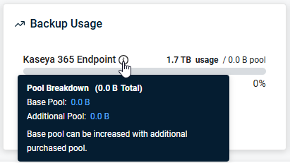 Expanded pool breakdown details Expanded pool breakdown details